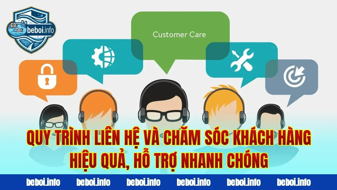 Quy trình liên hệ và chăm sóc khách hàng hiệu quả, hỗ trợ nhanh chóng